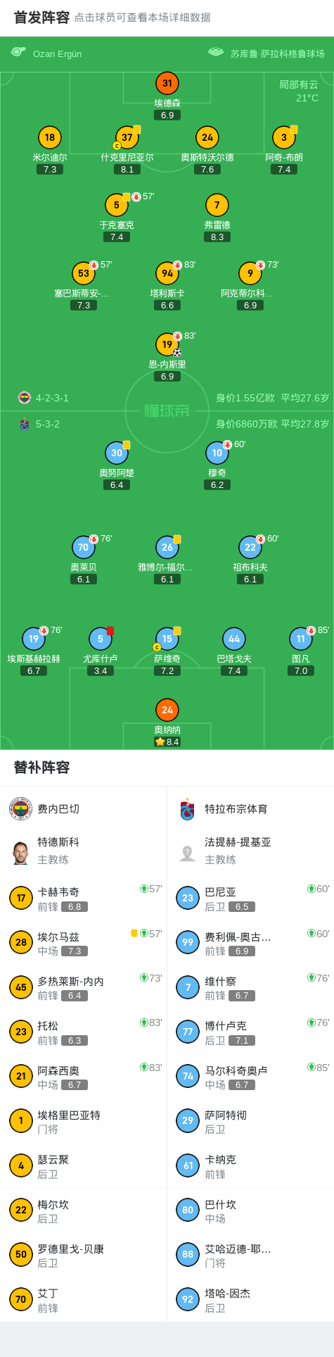 cl, 对手射门, 上半场前段 cl, 对手射门, 上半场前段