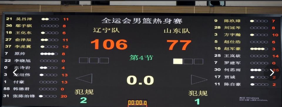 最终辽宁全, 辽宁全运男 最终辽宁全, 辽宁全运男