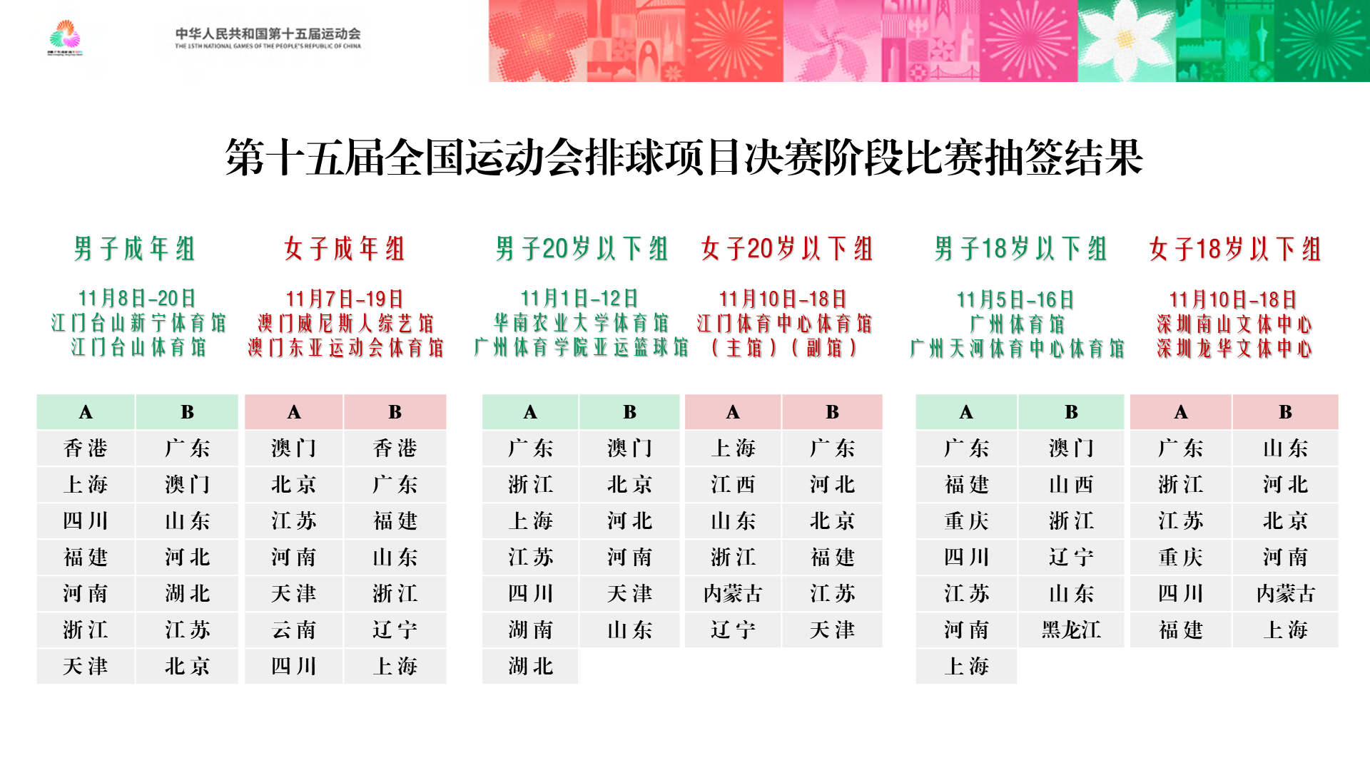 冠军热门成, 河南女排具 冠军热门成, 河南女排具